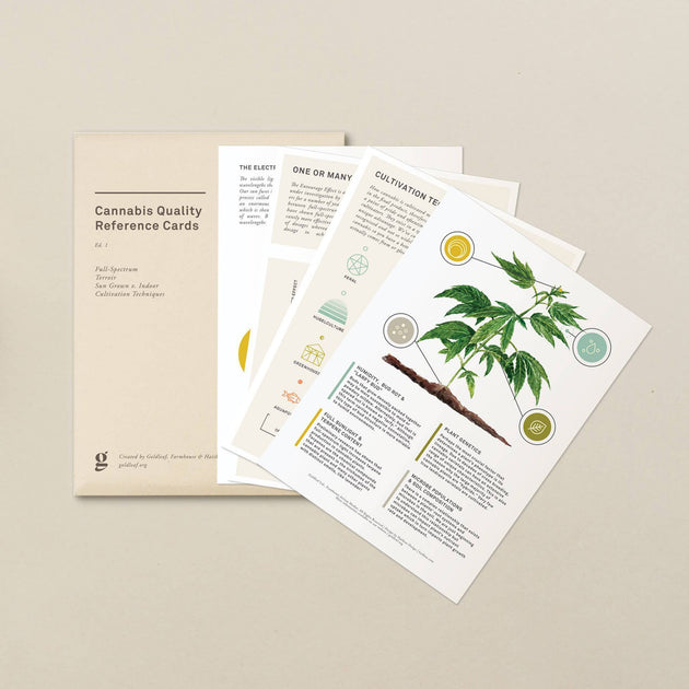 Goldleaf Cannabis Quality Reference Cards - Glasss Station