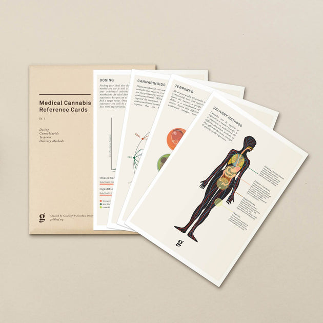 Goldleaf Medical Cannabis Info Cards - Glasss Station