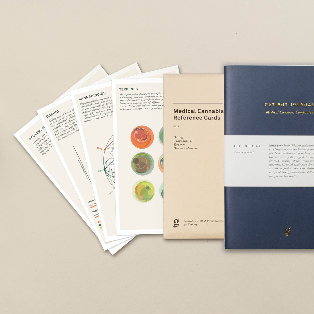 Goldleaf Medical Cannabis Patient Journal - Glasss Station