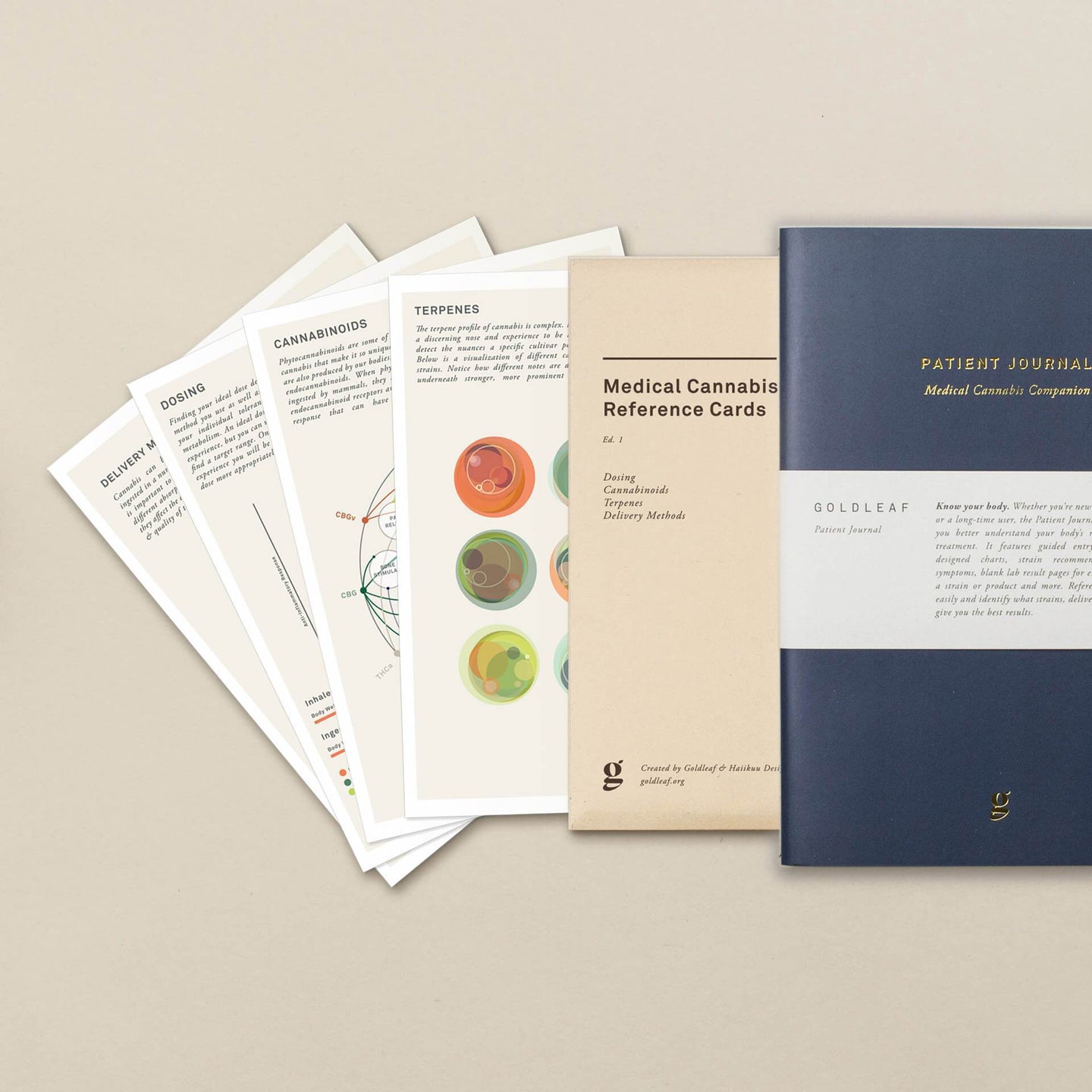 Goldleaf Medical Cannabis Patient Journal - Glasss Station