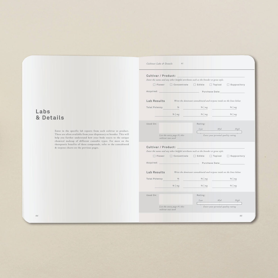 Goldleaf Medical Cannabis Patient Journal - Glasss Station