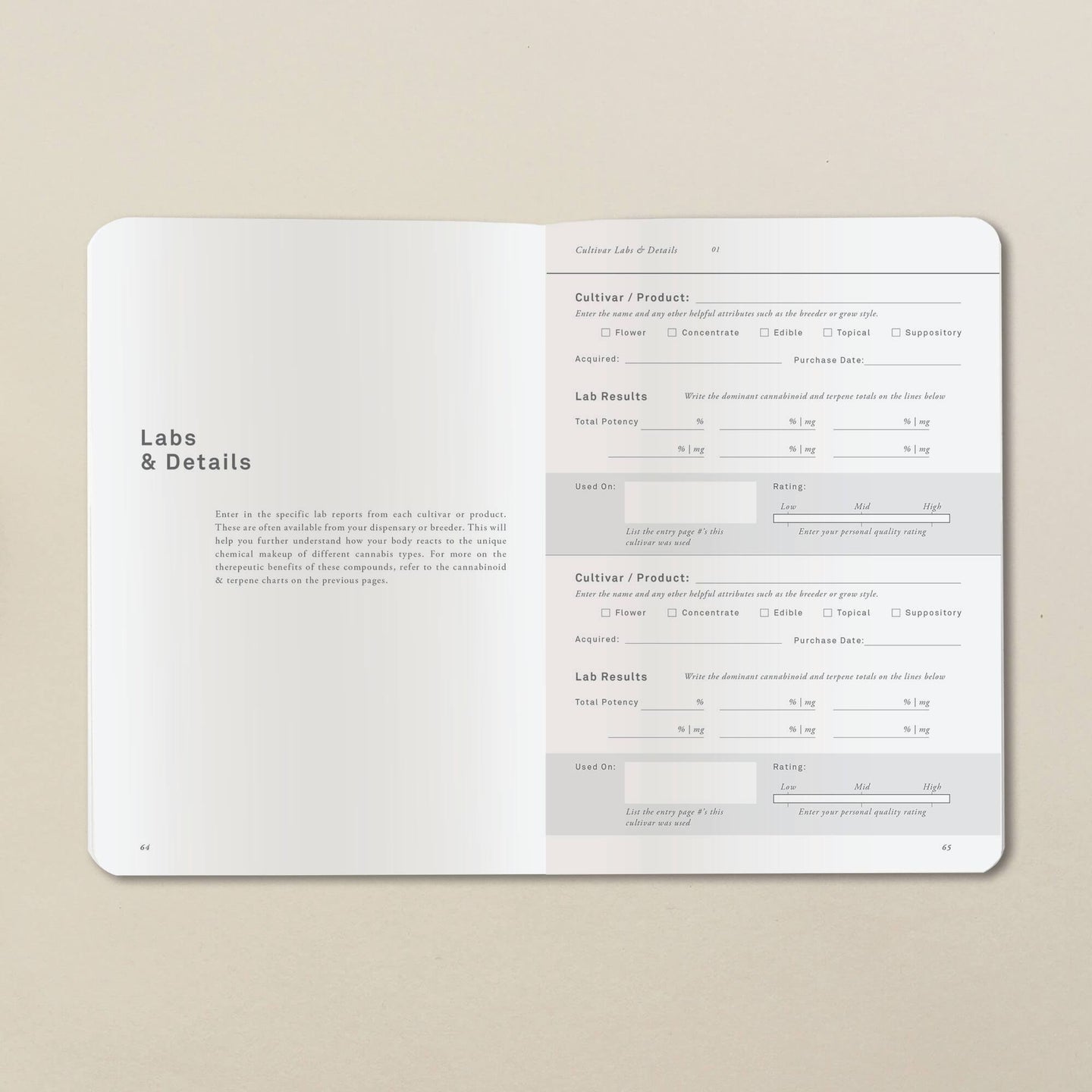 Goldleaf Medical Cannabis Patient Journal - Glasss Station