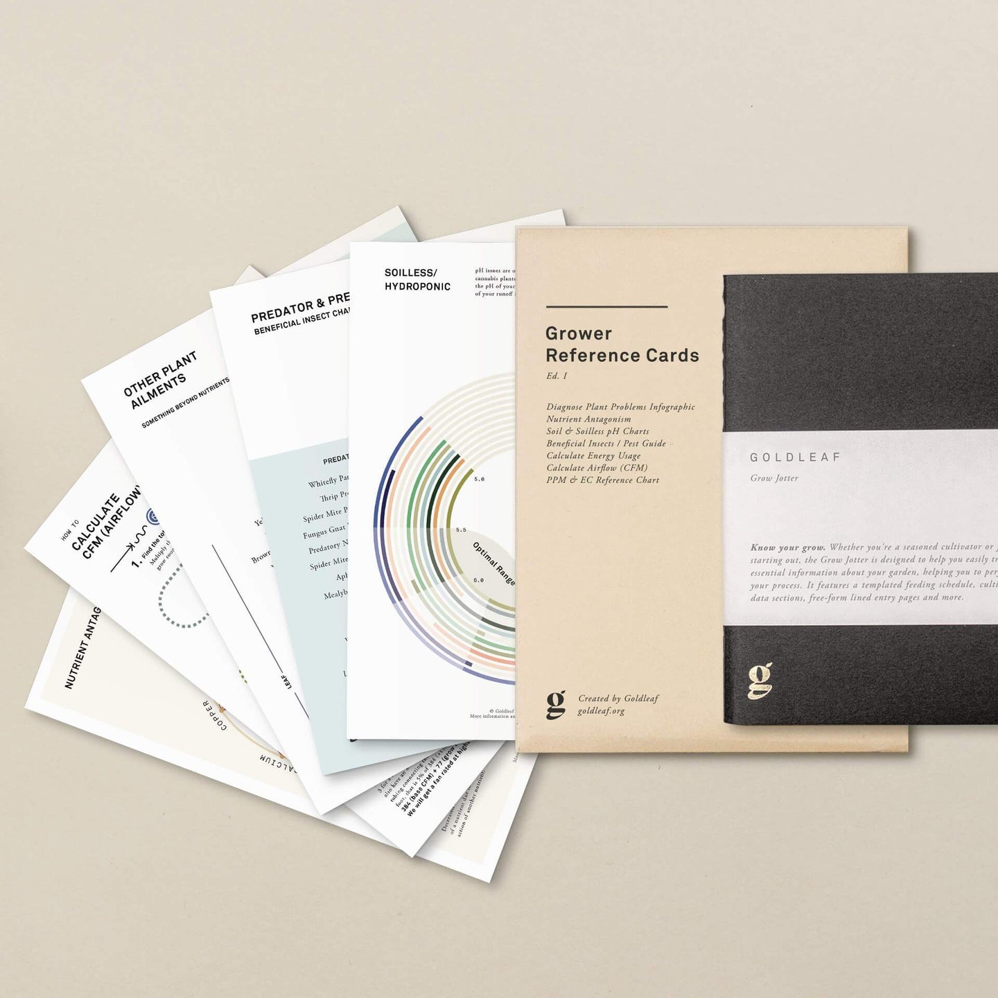 Goldleaf The Grow Jotter - Glasss Station