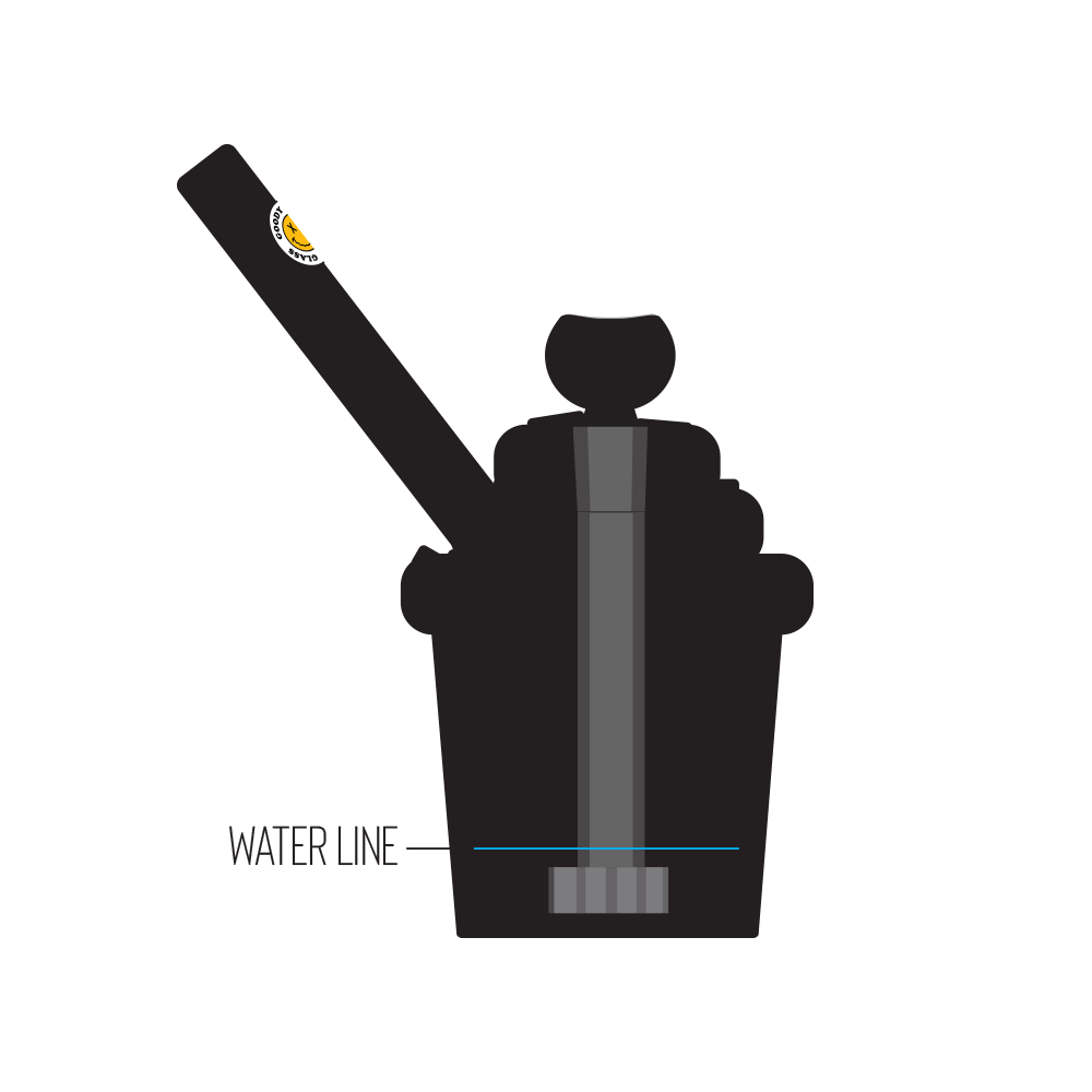 Goody Glass Cupcake Bubbler - Glasss Station