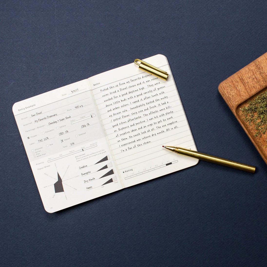 The Cannabis Taster Journal - Glasss Station