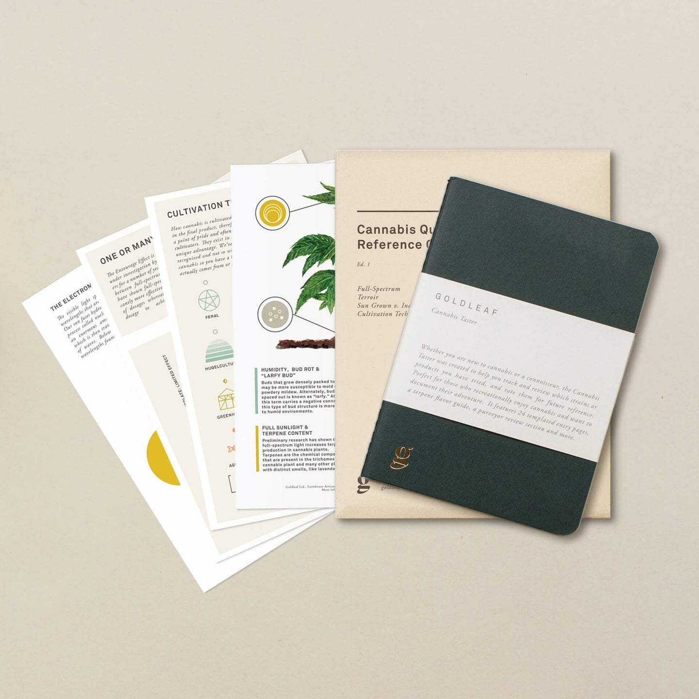 The Cannabis Taster Journal - Glasss Station