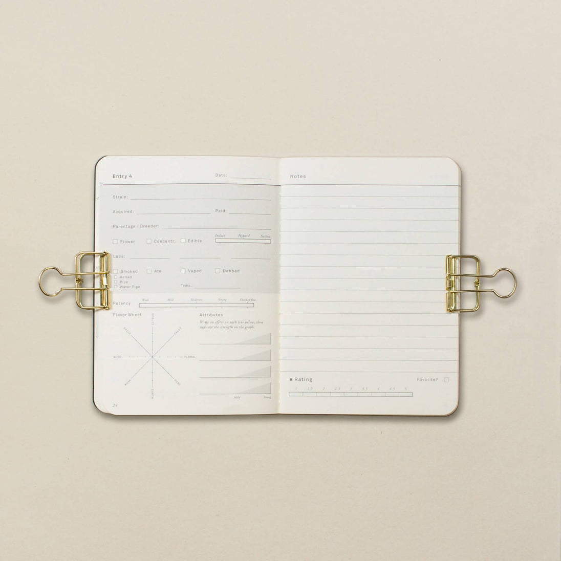 The Cannabis Taster Journal - Glasss Station