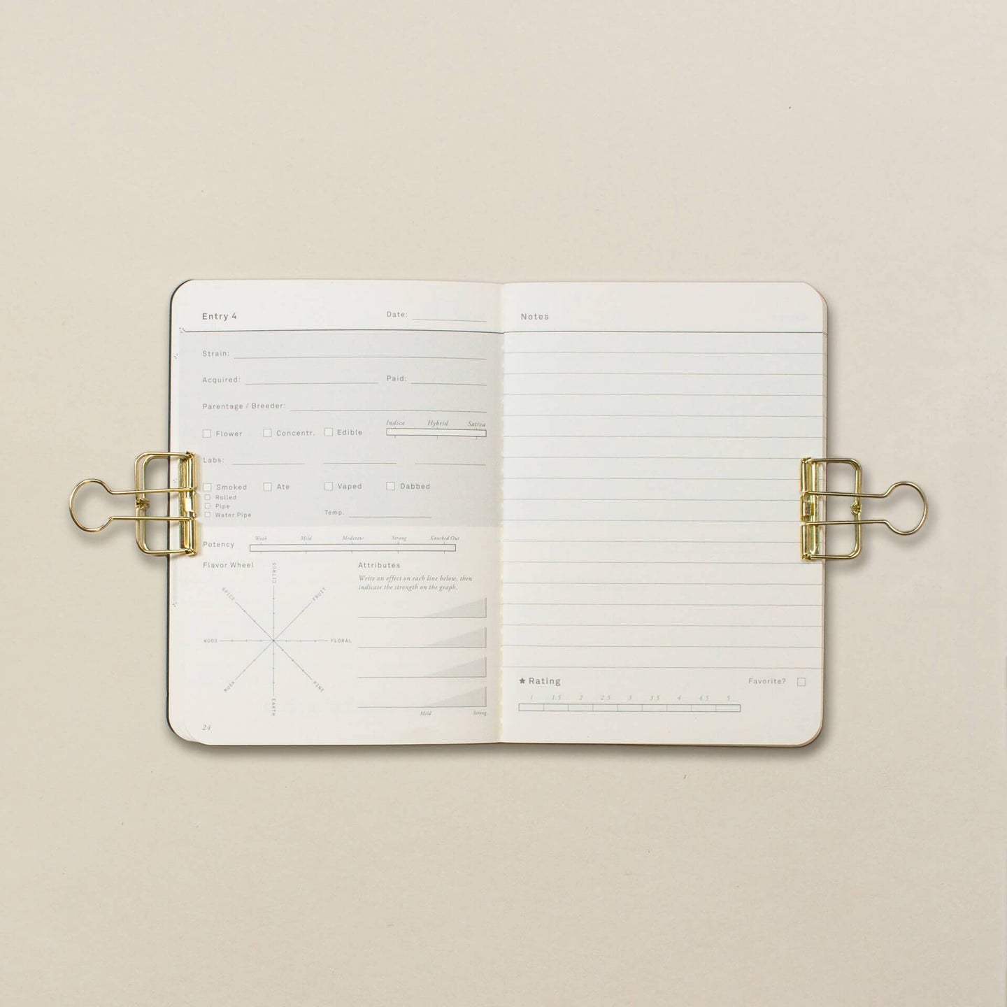 The Cannabis Taster Journal - Glasss Station