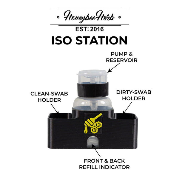 Honeybee Herb ISO Pump Station - Glasss Station